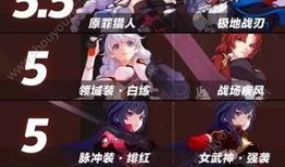 崩坏萨姆最新爆料视频,神秘力量觉醒，冒险篇章即将开启！